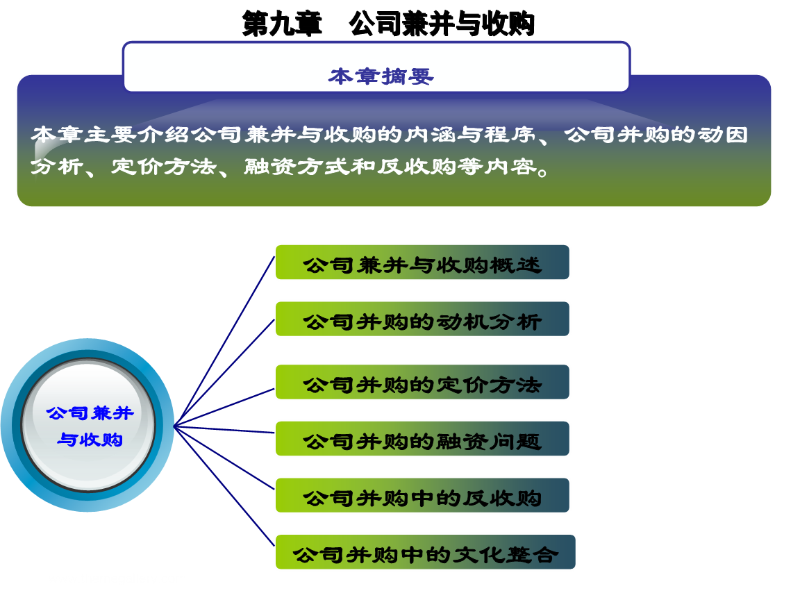 企业并添置卖管束与并购整合实战操作(图1)