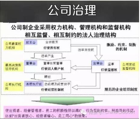 公司解决的效力与影响(图1)