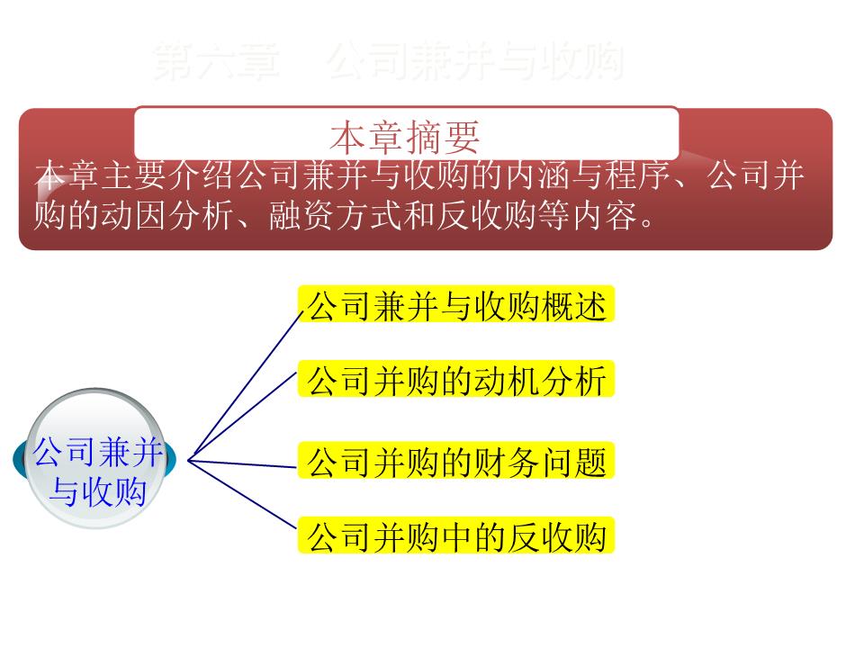 并购与收购的区别与相干星空综合体育(图1)