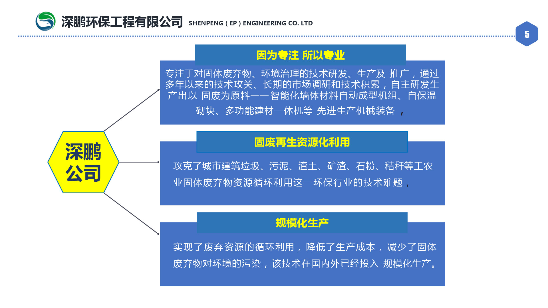 星空综合体育官网邦企更改补短板强弱项 完好公司管制(图1)