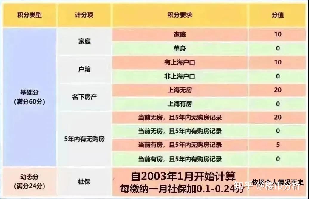 三种体例：承担、赠与和交易(图1)