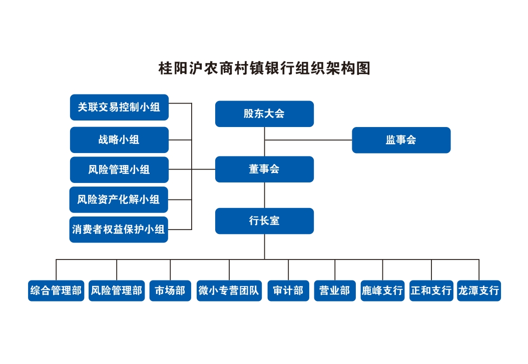 星空综合体育官网揭秘公司处理的五大症结因素(图1)