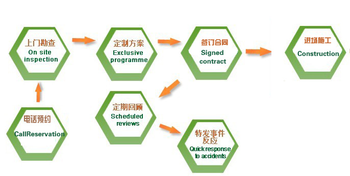 星空体育(中国)官方网站公司处理_2024年高级管帐实务紧要常识点(图1)