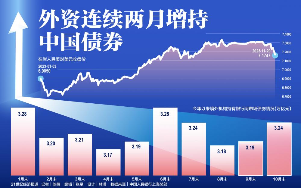 中邦银行胜利发行400亿星空体育平台官网入口元无固定刻期本钱债券(图1)