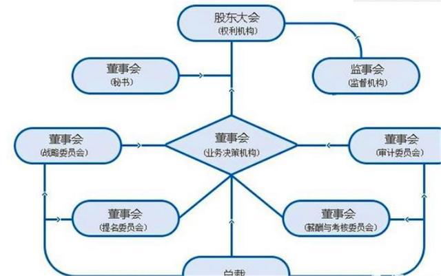 贵州中烟工业有限义务公司贵阳卷烟厂烟虫归纳处分技能效劳-24（B标段）流标公示(图1)