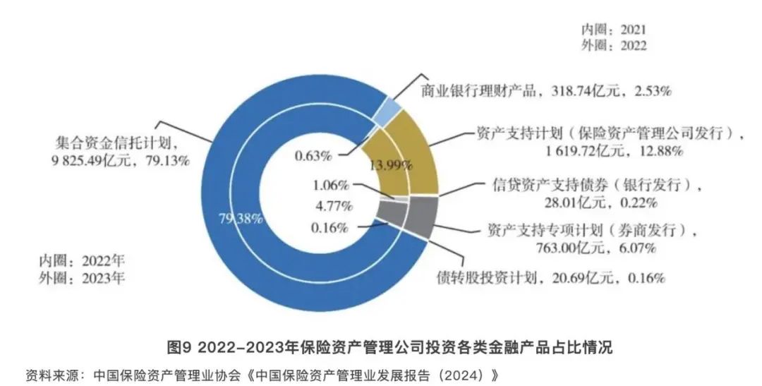 星空·综合体育邦度开展改造委办公厅(图1)